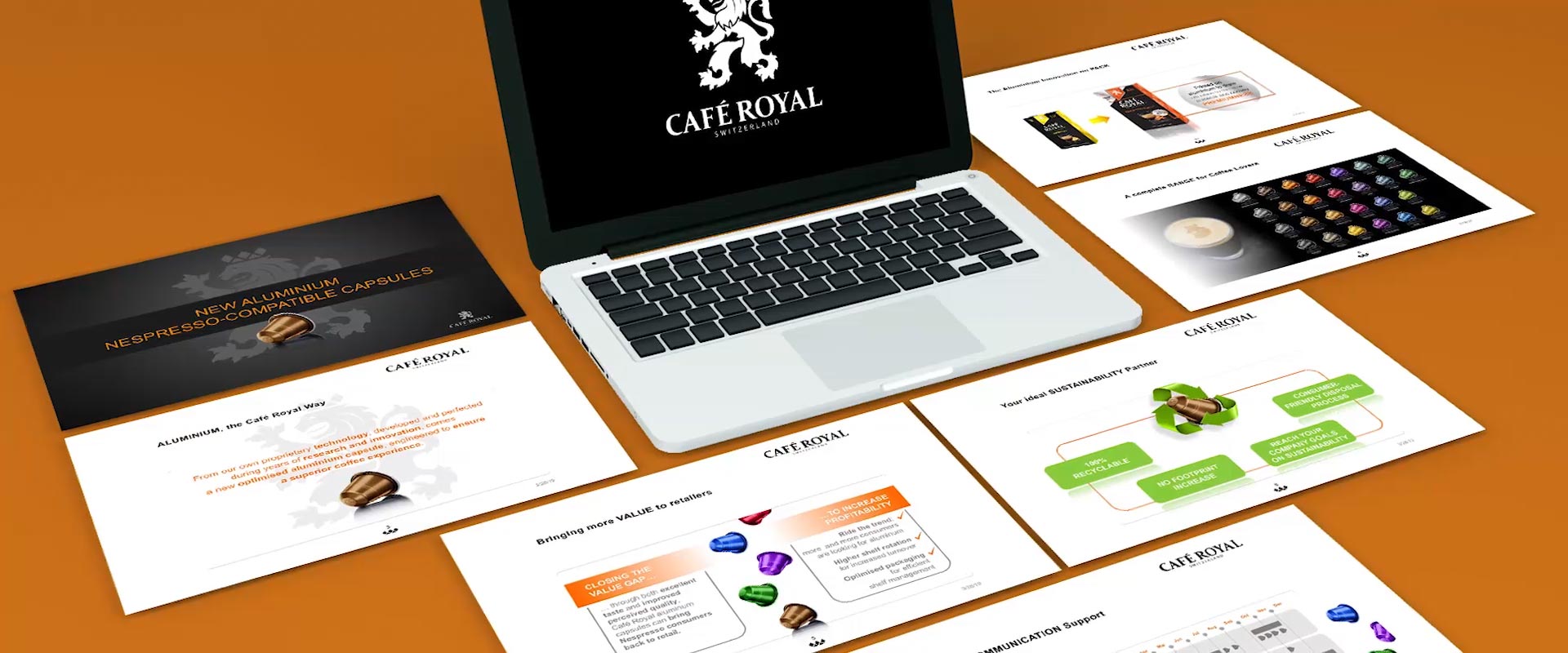 B2B sales presentation for Café Royal